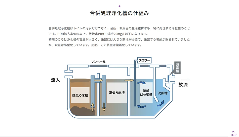 株式会社ネクストビジョン NEXTVISION 制作実績