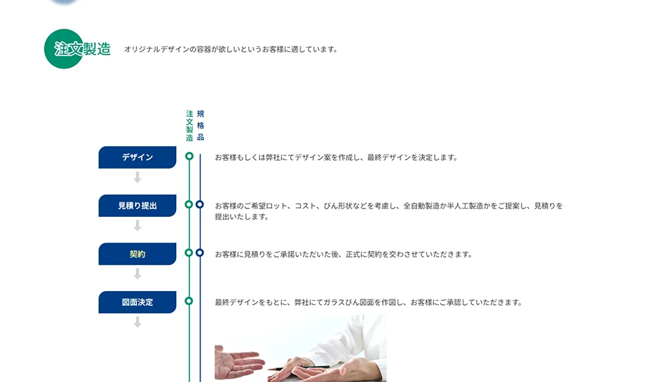 株式会社ネクストビジョン NEXTVISION 制作実績